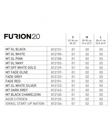 CASCO HJC FURION 2.0 NEGRO CHAMELEON MT M 2022 CASCO HJC FURION 2.0 NEGRO CHAMELEON MT M 2022